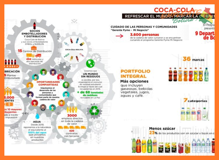 3. Áreas de Oportunidad y Desarrollo Profesional