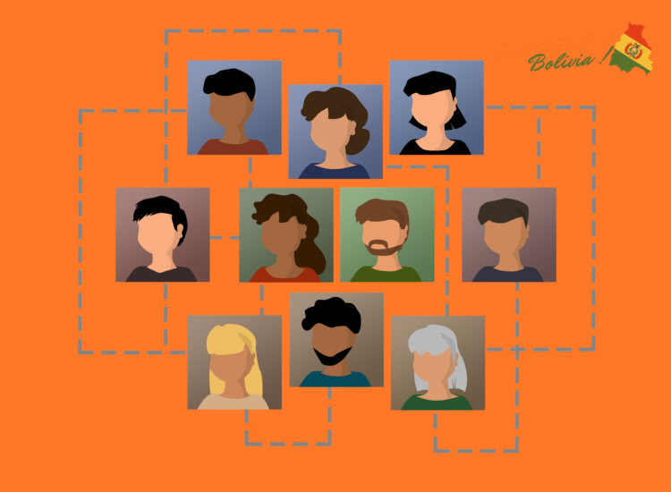 3. Proceso de Incorporación y Valores Compartidos