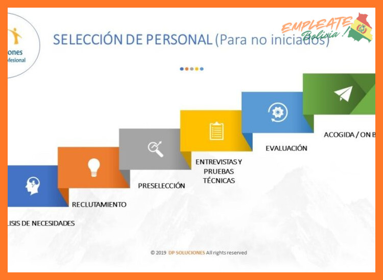 3. Proceso de Selección y Requisitos de Postulación