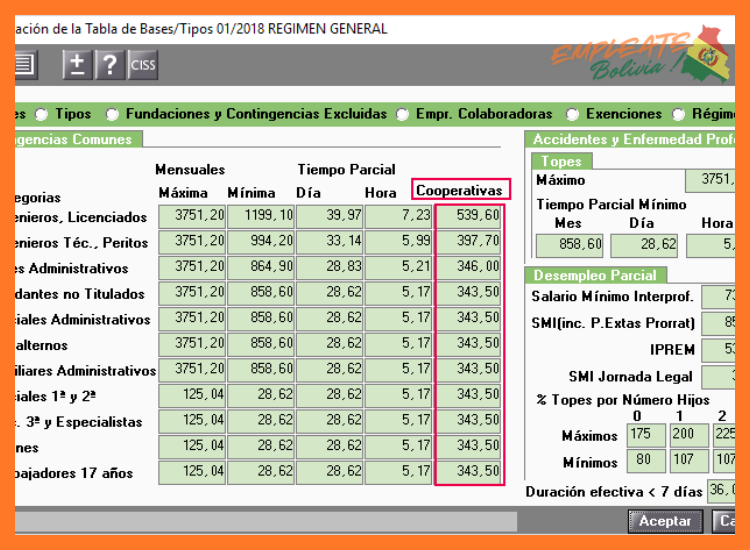 4. Beneficios de Ser un Socio Trabajador en Cooperativa San Pedro