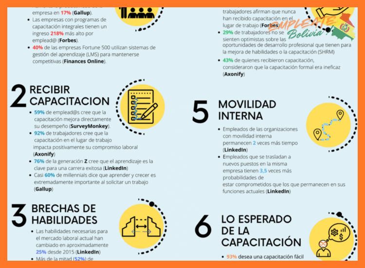 4. Beneficios y Oportunidades de Desarrollo