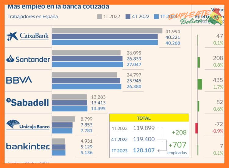 Áreas de oportunidad frecuentes