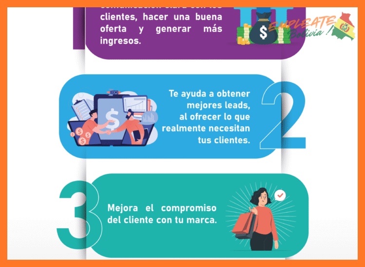 Beneficios y Desarrollo de Carrera