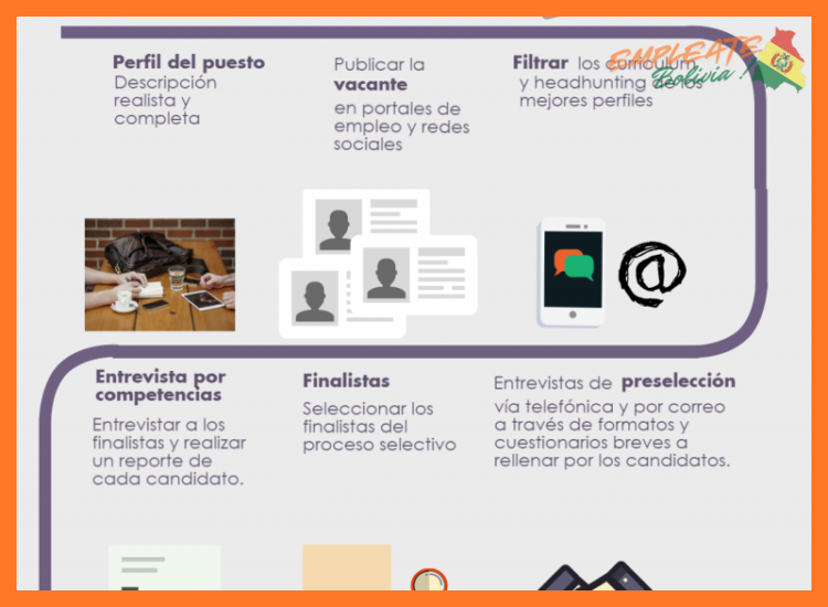 ¿Cómo es el proceso de selección para trabajar en la institución?