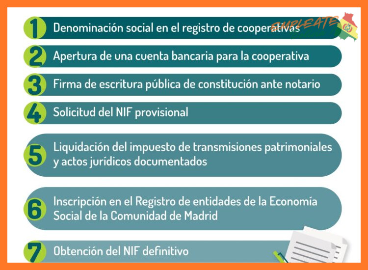 Cómo Postularse y Siguientes Pasos