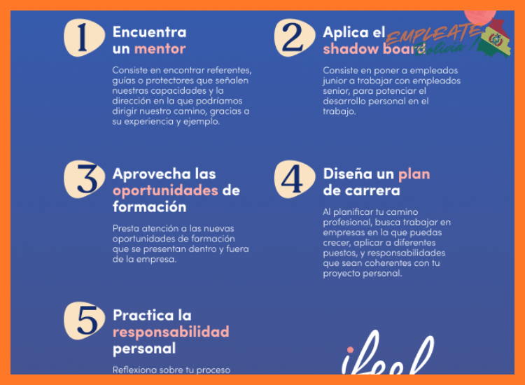 Crecimiento Profesional y Desarrollo