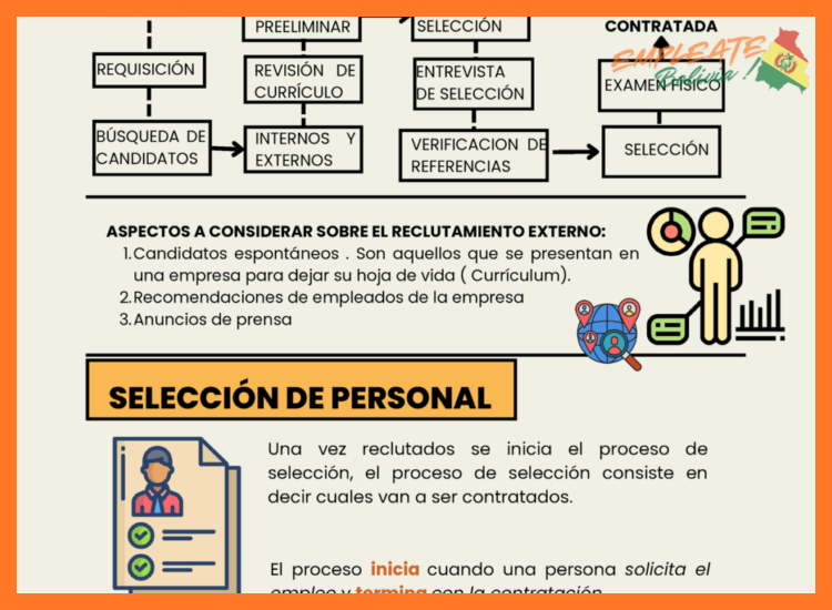 ¿Cuál es el proceso de postulación y selección para trabajar en la UCB?