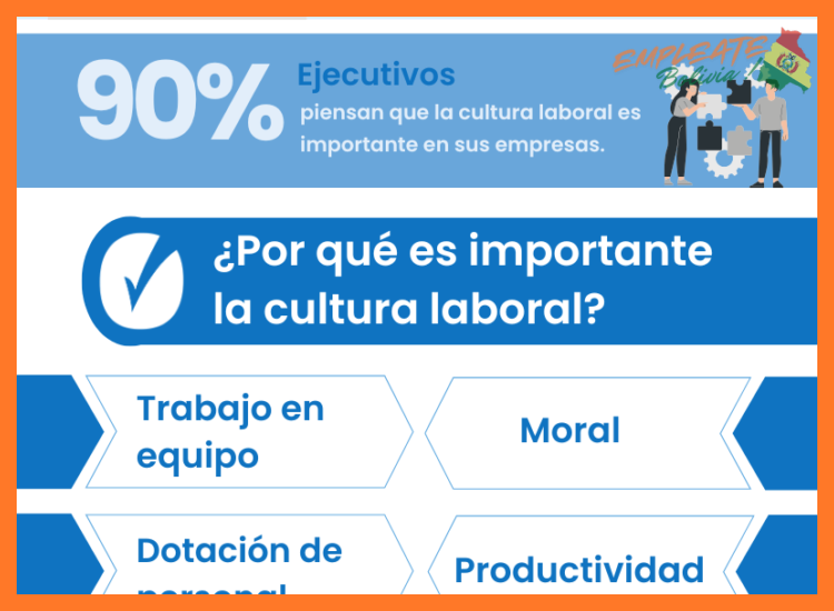 ¿Cuál es la cultura y el ambiente de trabajo en el departamento comercial?