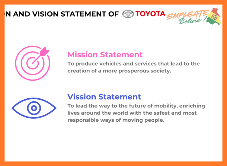 ¿Cuál es la misión y la visión corporativa que definen el objetivo general de Toyosa (Toyota)?