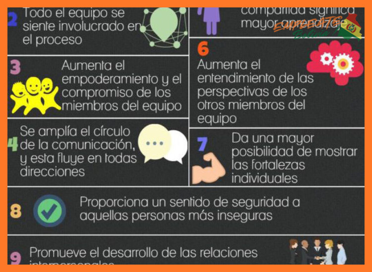 ¿Cuáles son los beneficios de trabajar en Grupo Queru?