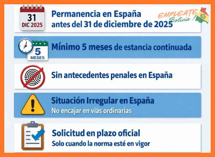 ¿Cuáles son los requisitos y procedimientos regulatorios para que un profesional extranjero se incorpore al mercado laboral boliviano, particularmente en el sector de producción avícola y agroalimentaria?