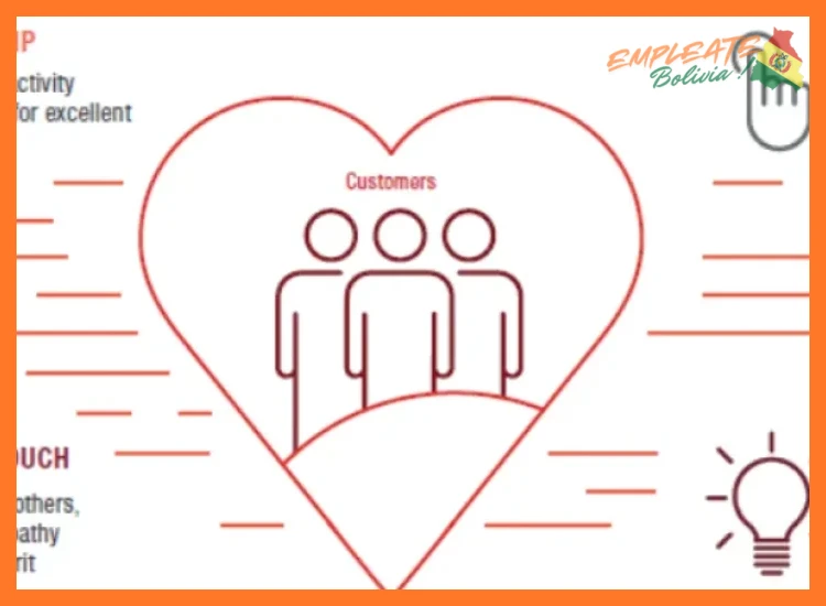 Nuestra Cultura y Valores: El Corazón de Alianza Seguros (Salud)