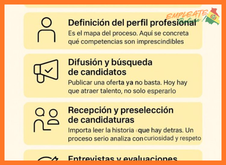 Proceso de Selección y Cómo Postularte