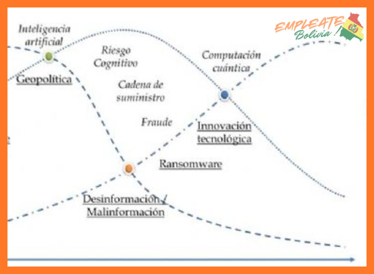 ¿Qué indicadores de solidez financiera y experiencia en el mercado respaldan la confiabilidad de Alianza Seguros para la salud?