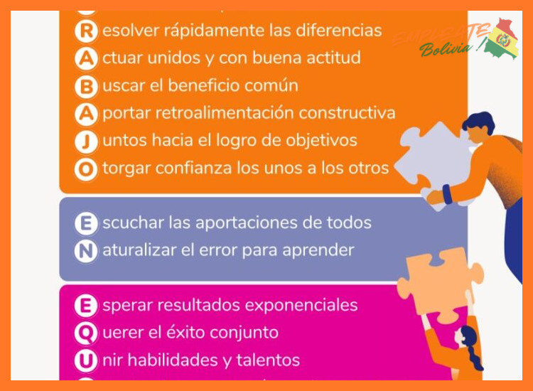 ¿Qué Significa Realmente Trabajar en Grupo Queru?